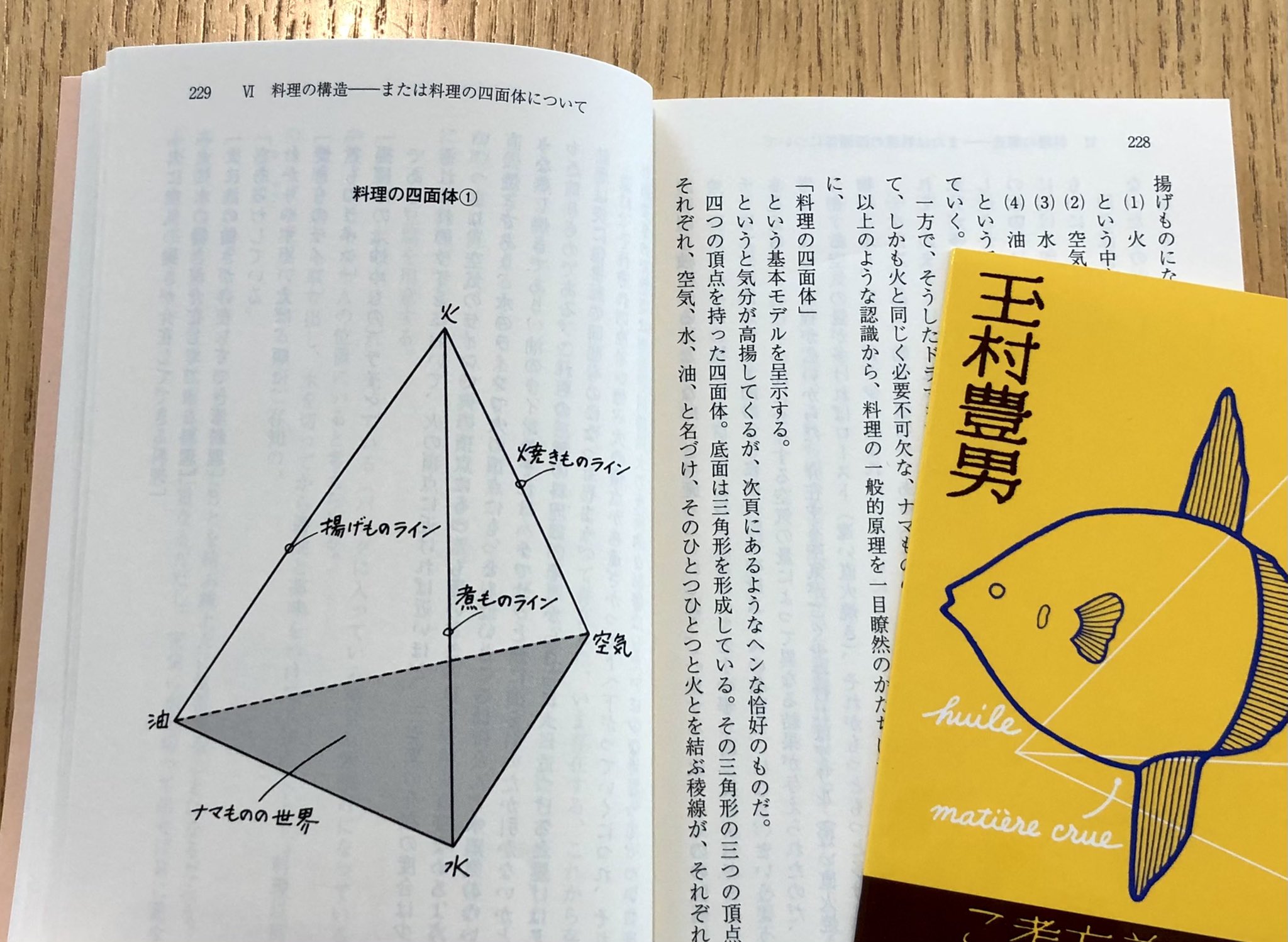 Uzivatel 中公文庫 中央公論新社 Na Twitteru 富士日記 武田百合子 わたしの献立日記 沢村貞子 料理の四面体 玉村豊男 を 並べてみました 料理家の飛田和緒さんが Nhk 趣味どきっ にて 富士日記 をご紹介くださいました 今年は家で過ごす時間が