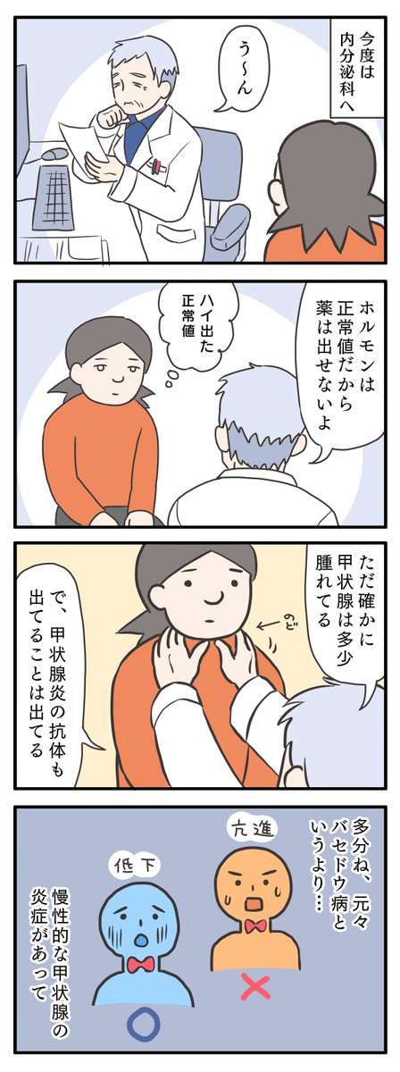 Twoucan 甲状腺 の注目ツイート イラスト マンガ