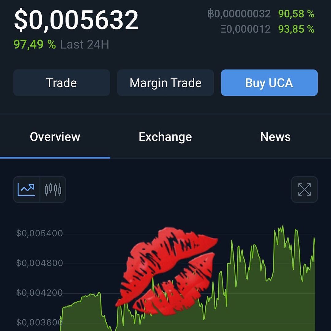 ucacoin photo