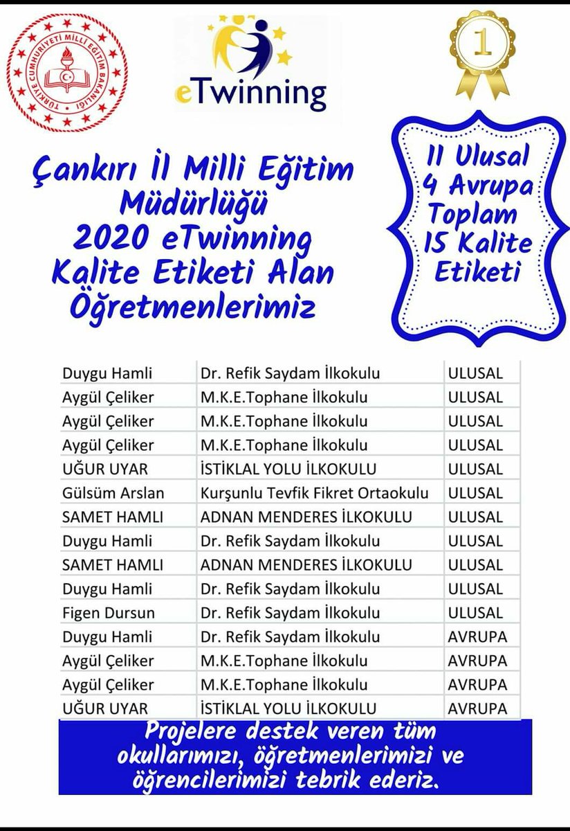 ÇankırıeTwinning (@cetwinning) on Twitter photo 