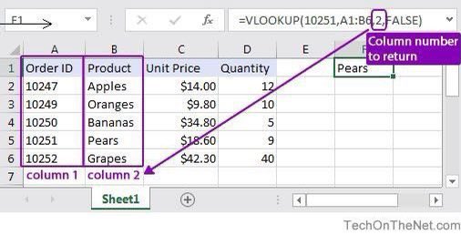 Tips untuk Fresh Grad mudah dapat kerja: tahu basic Microsoft Excel.

Jadi kali ni kitorang akan kongsikan cara macam mana nak guna Excel dengan betul.

Kredit: Maukerja
