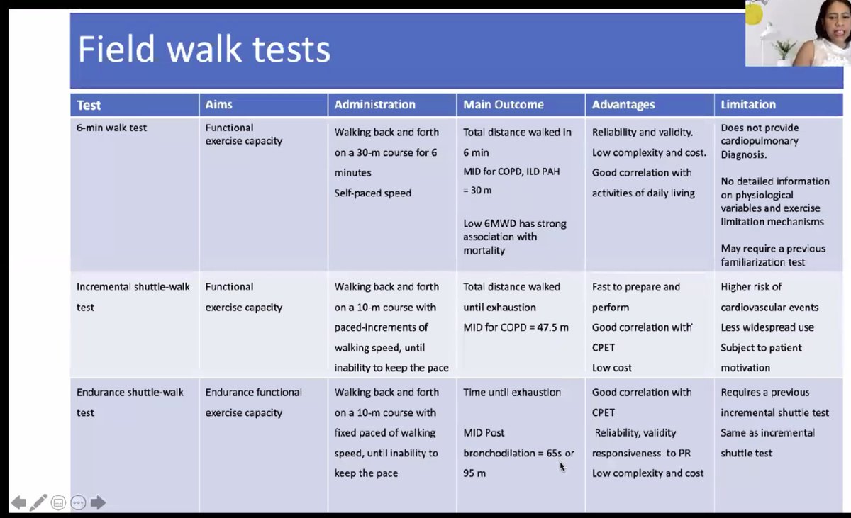 gdyagra's tweet photo. comparison of Field Walk Tests #BEST2020 #IPM2020 @Iza_halun https://t.co/RzAMxpuJv1