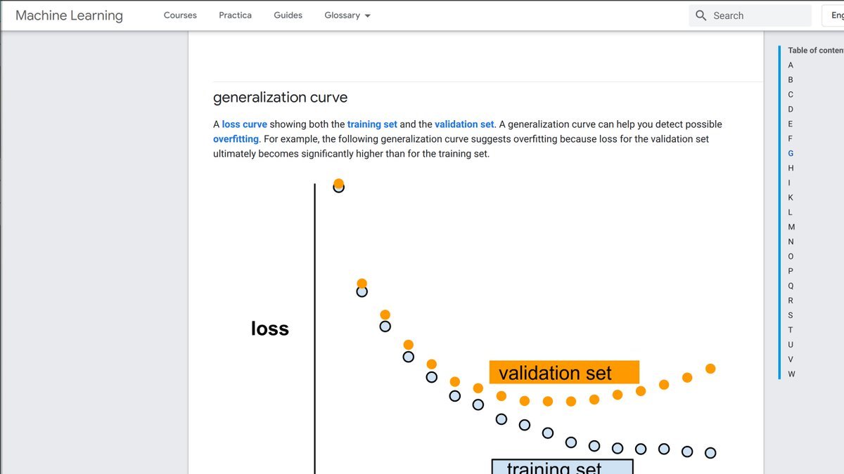 Machine Learning Glossary by Google developers> Has pretty much every definition and explanation for commonly used machine learning terms.//developers.google.com/machine-learning/glossary