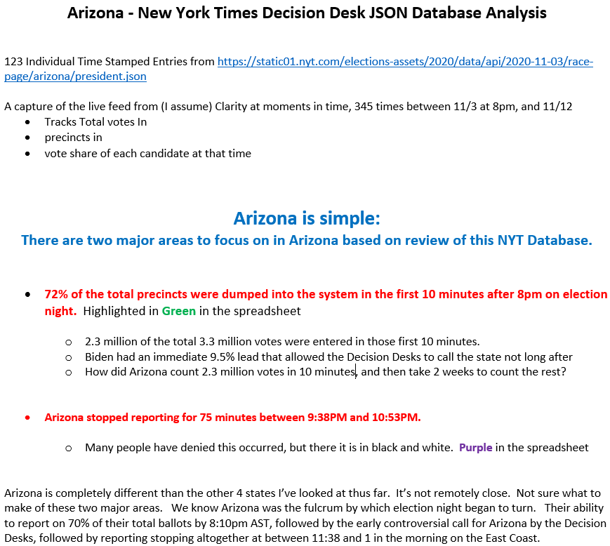 Arizona Vote Database analysis - THREAD1/nArizona, the lynchpin of 2020 Election night, was both the easiest and the weirdest state to evaluate based off the data in the New York Times Decision Desk database. CLICK THE IMAGE BELOW. Spreadsheet will be in 2/n1/n