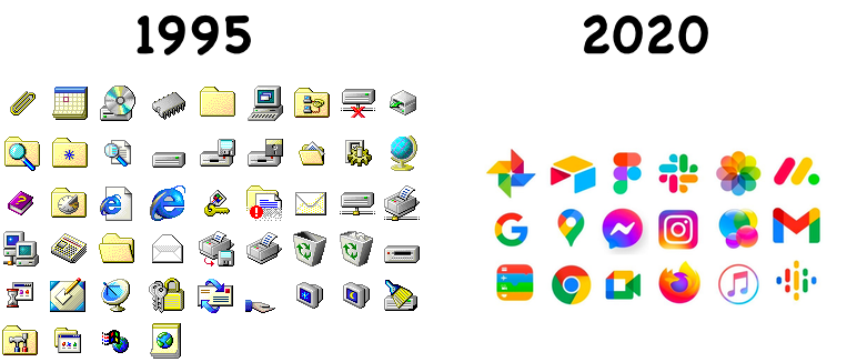 manojgrows's tweet photo. 1995 vs 2000
What do you think which looks better?
Transformation of #icons 

#googleicons #icons #ui #designers #userexperience  #ux https://t.co/h8pD8SLe4k
