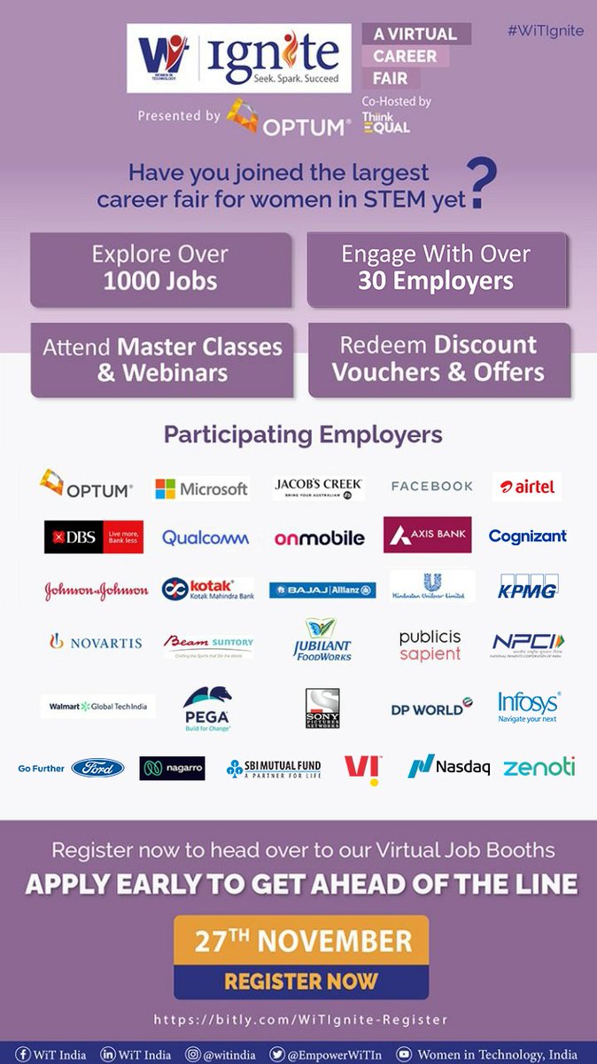 WiDS Mumbai tweet media