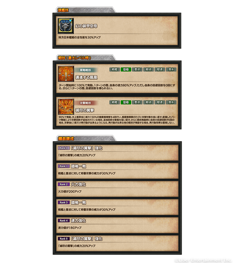 公式 蒼焔の艦隊 そうえんのかんたい 艦艇紹介 改大鳳 三四三航空隊 は 高水準の性能を誇るほか 新戦技を2種搭載している強力な空母です さらに 真 蒼焔祭艦となる本艦のアイコンは 特殊エフェクト付きイラスト仕様 史実では実現され