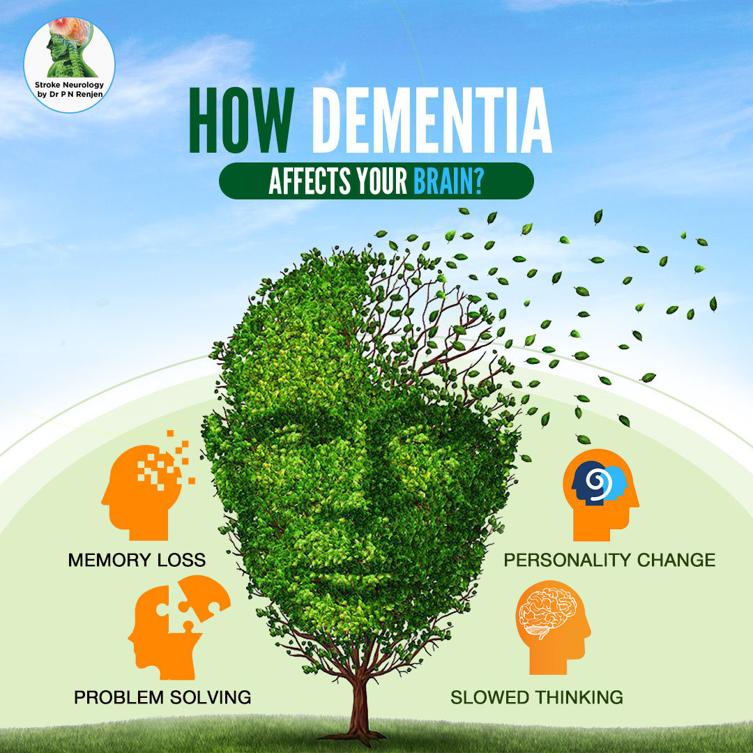 DrPNRenjen's tweet image. How dementia affects your brain ability &amp;gt;&amp;gt;

#dementia #brainability #memoryloss #degradeproblemsolvingskills #slowedthinking #personalitychange