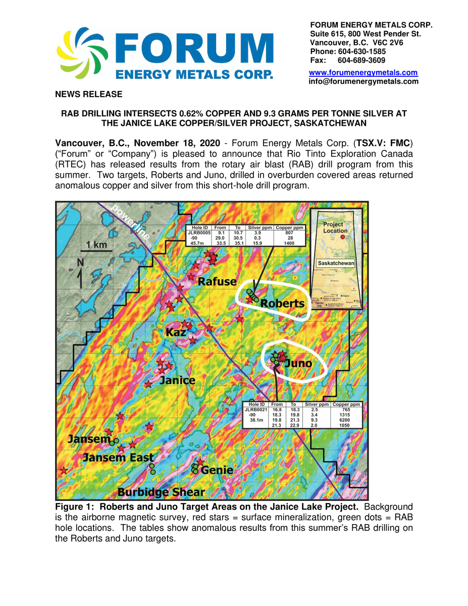 ForumEnergyMC's tweet image. #NEWSRELEASE!📢Read more about Forum's RAB drill program on the Janice Lake #Copper/#SilverProject, Sask.🖥️⛏️

$FMC.V $FDCFF #stocks #stockstowatch @greencarreports @andrew_neal7 @stokdog @gdawg @tinybullstocks @electriccarsnor @riotinto @tesla @jeminicapital