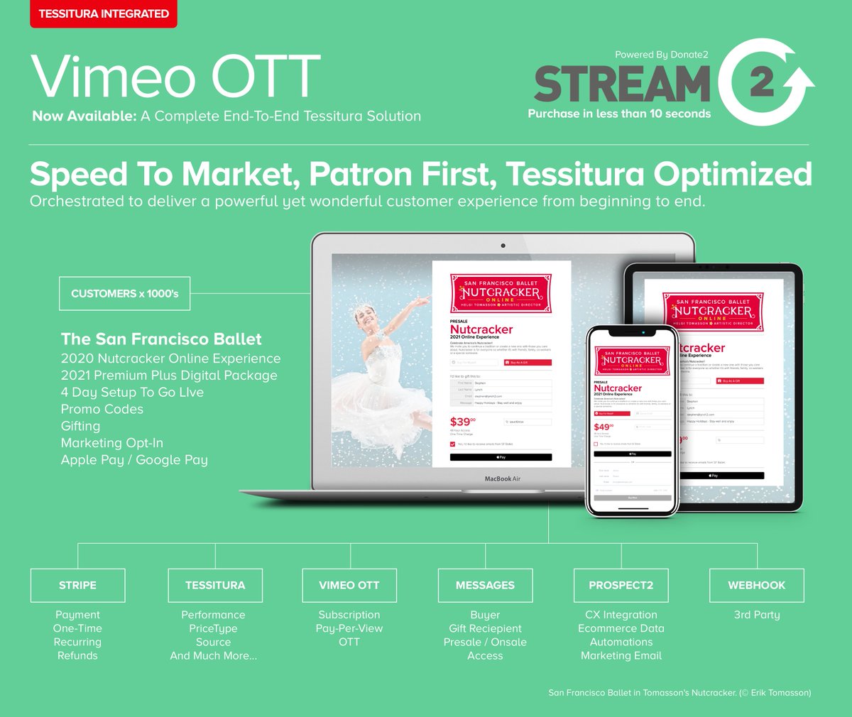 pro2stephen's tweet image. Looking to use #Vimeo OTT with @tessnetwork CRM? Look no further. #Stream2 is the most comprehensive solution available. Just ask the @sfballet who went live.

Nutcracker Online: donate2.app/kbqBT1
2021 Digital Season: donate2.app/NnDym4

#Stream2 is powered by #donate2