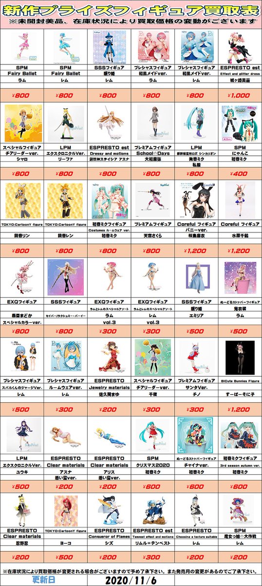 公式 千葉 茨城鑑定団 宅配買取送料無料 Ufoキャッチャー プライズフィギュア高価買取中 新作フィギュアは買取価格 高いので 価格が下がる前にぜひお売りください T Co Uiar3h0bgr フィギュア 美少女 買取 リゼロ ミク Ufo