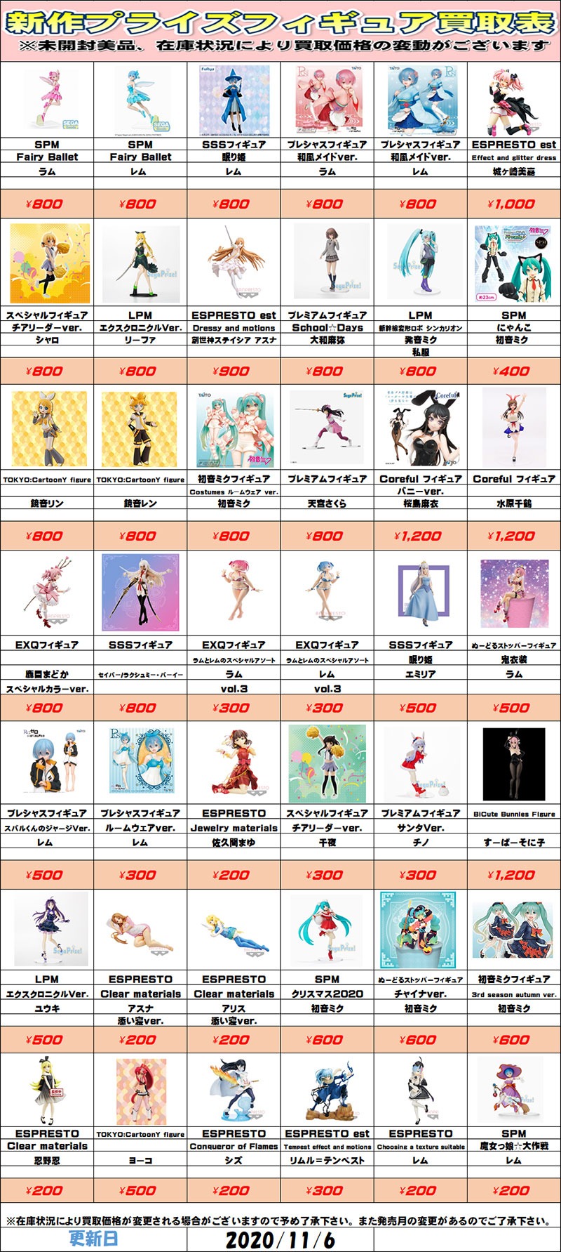 公式 千葉 茨城鑑定団 宅配買取送料無料 Ufoキャッチャー プライズフィギュア高価買取中 新作フィギュアは買取価格高いので 価格が下がる前にぜひお売りください T Co Uiar3h0bgr フィギュア 美少女 買取 リゼロ ミク Ufo