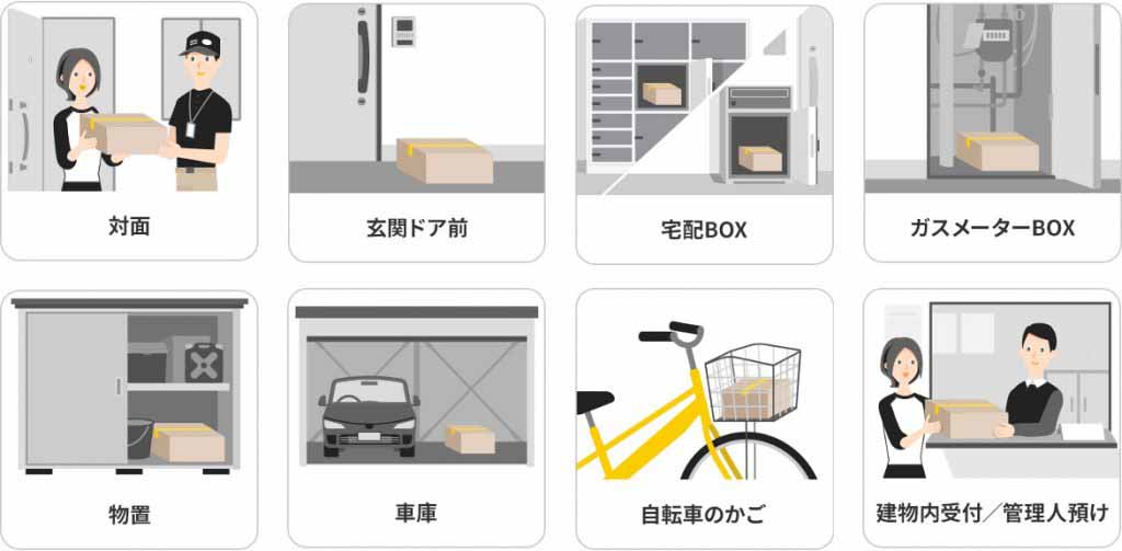 置き配 宅配ボックス 非対面受け取りを活用しよう 申請方法とか張り紙22 Togetter