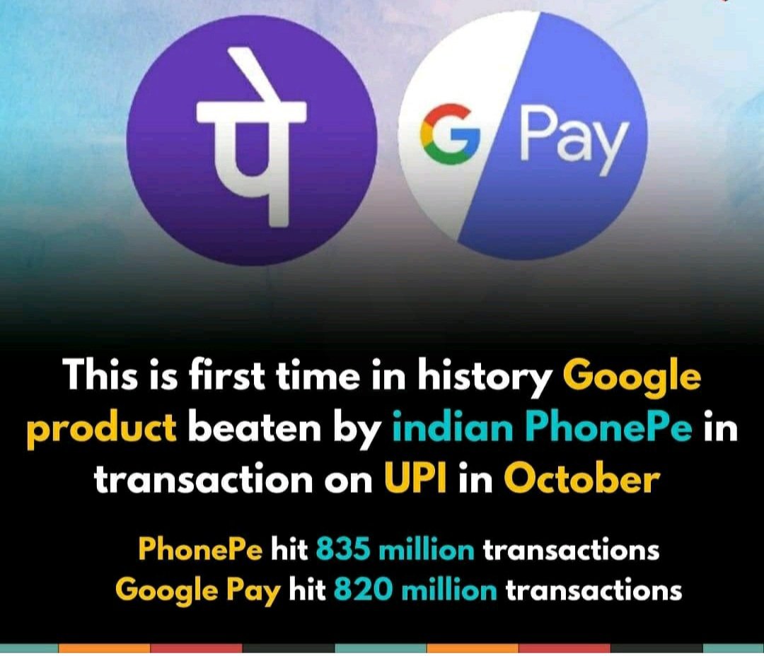 pacewithgaurav's tweet photo. #PhonePe recorded 835 million #UPITransactions in #October2020, it said, while #GooglPay hit about 820 million.
#India #IndianProducts #IndianBrands #Brand #Branding #Payments https://t.co/XPuIOl2vy9