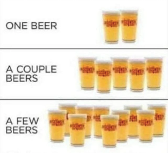 CauseWereGuys's tweet photo. Simple beer math https://t.co/icGMsWFyyQ