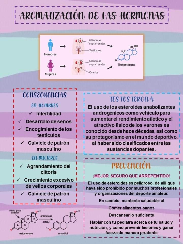 Bebe10Daniela's tweet photo. Hola✌ quisiera que me regalaran su like en esta imagen...se los agradeceria.
#nutrición #University #Like #rettwitear #informacionparati https://t.co/UnO0J9sOqj