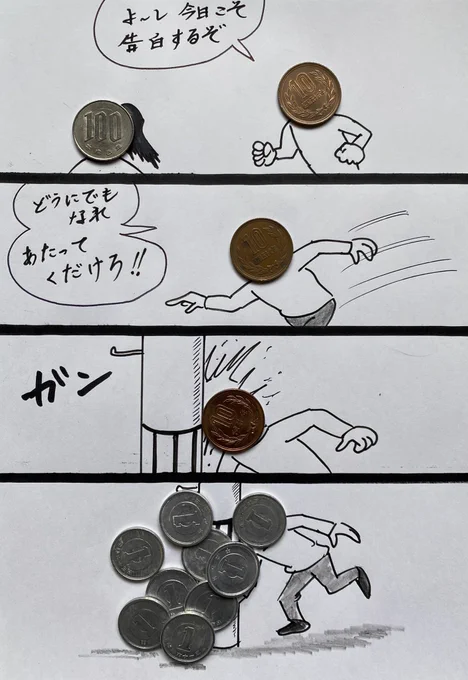 マンガ お金くん

#4コマ
#イラスト 