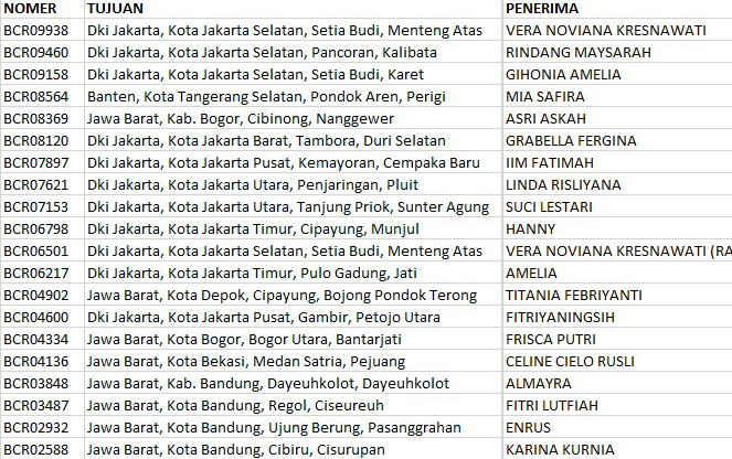 Freecreation_'s tweet photo. ada lagi yang belum? https://t.co/5uzTxgzMOi
