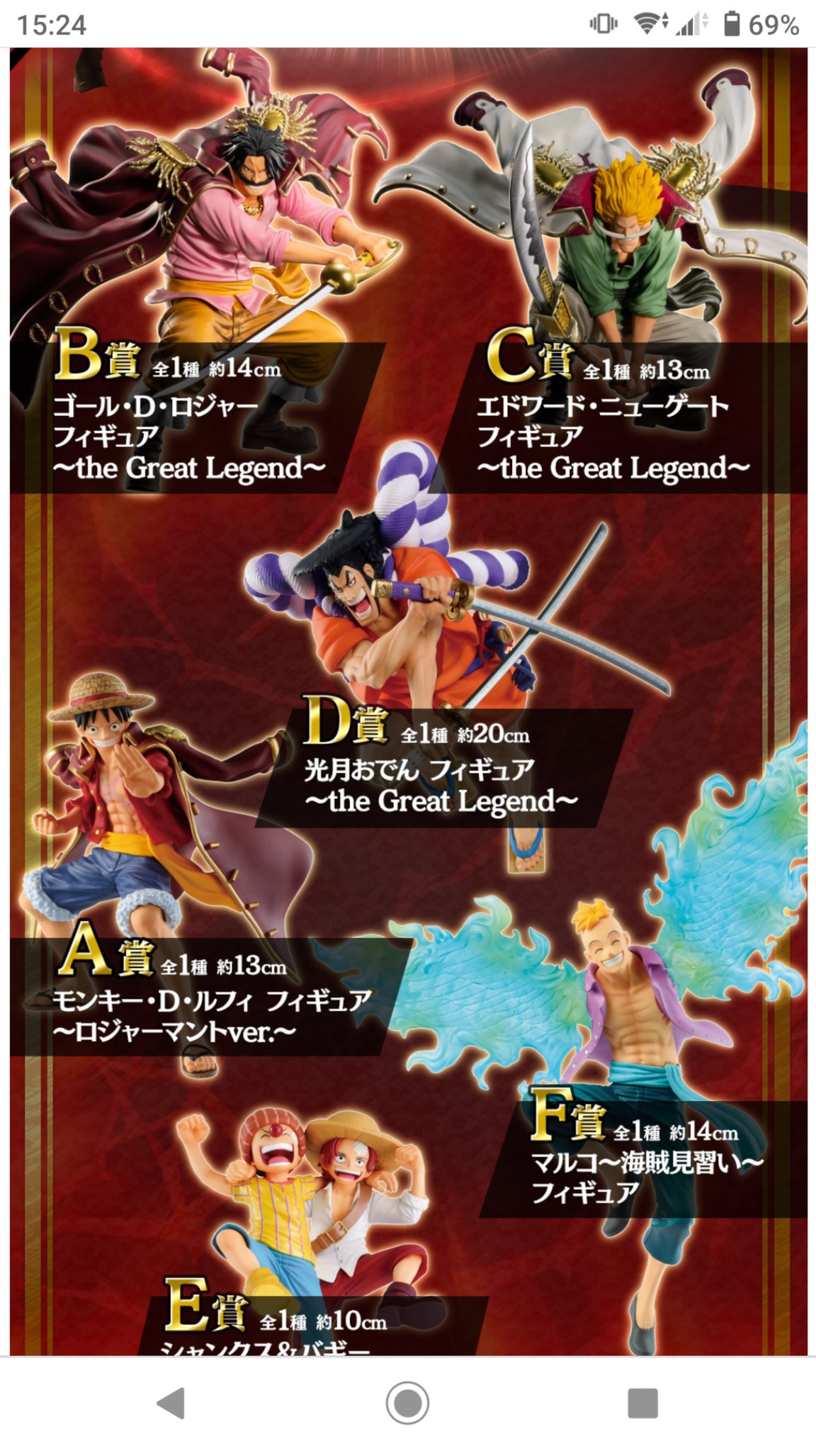 ワンピース 一番くじ Legends over Time www.ndc.gov.af