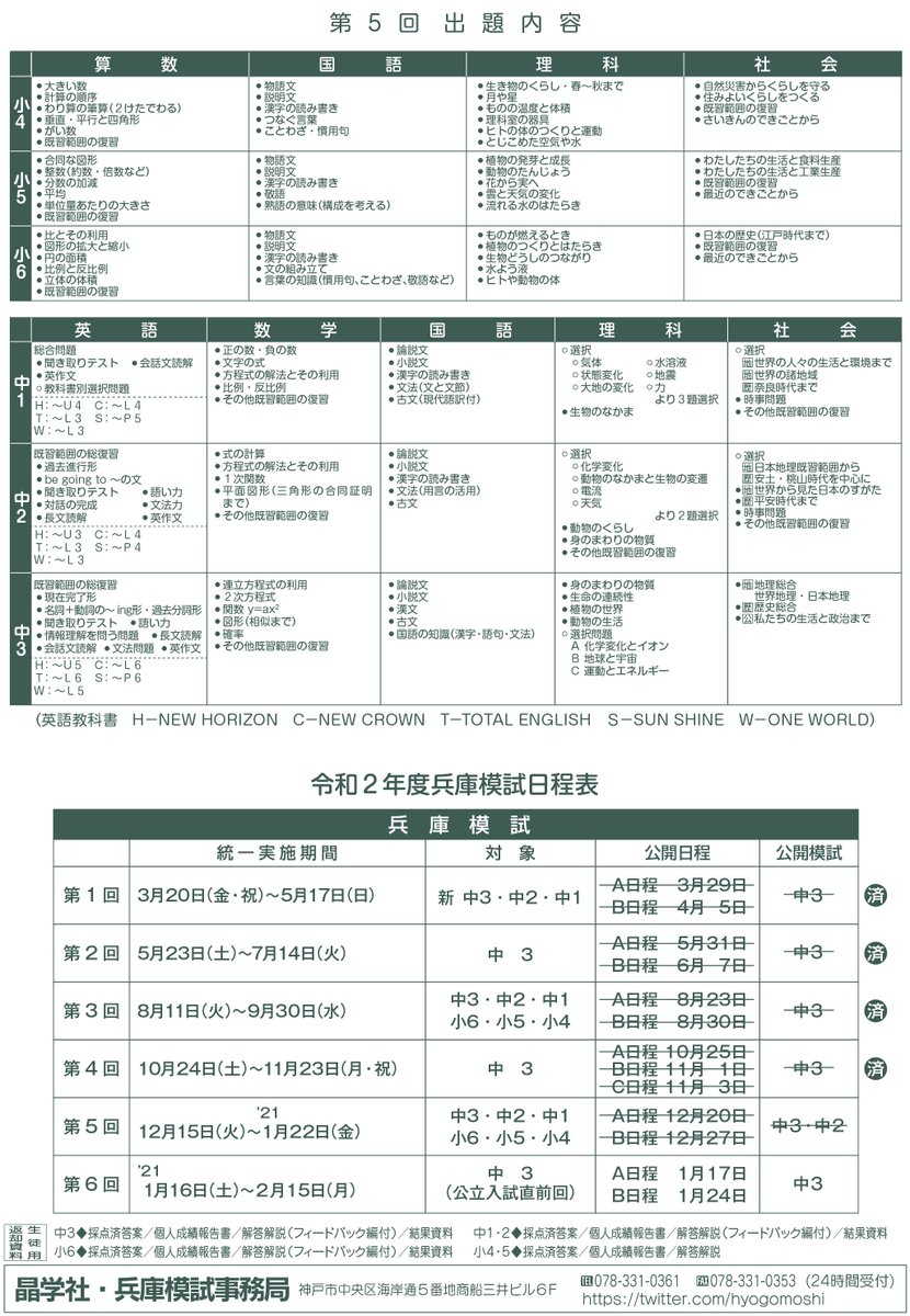 晶学社 兵庫模試 Covid 19 の感染拡大防止 受験生および関係者の安全確保の観点から 広範囲の地域より来場される方を対象とする第 5回公開兵庫模試の開催は取りやめさせていただくことになりました 塾内受験 自宅受験は期間を拡大して実施していただけ
