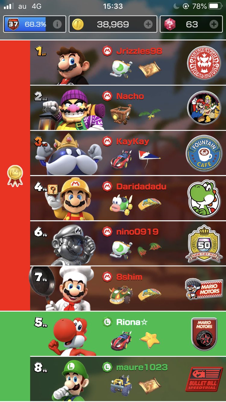 マリオカート ツアー 今回のツアーのコースが全てエクストリームなのはまさか2人で 新登場の ビルダールイージ と 再登場の ビルダーマリオ マリオvsルイージツアーの主役達がビルダーの恰好で登場 マリオカートツアー T Co
