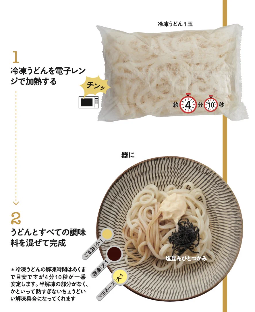 見た目では分からない美味しさ！調味料と塩昆布を和えるだけ、簡単うどんレシピ！