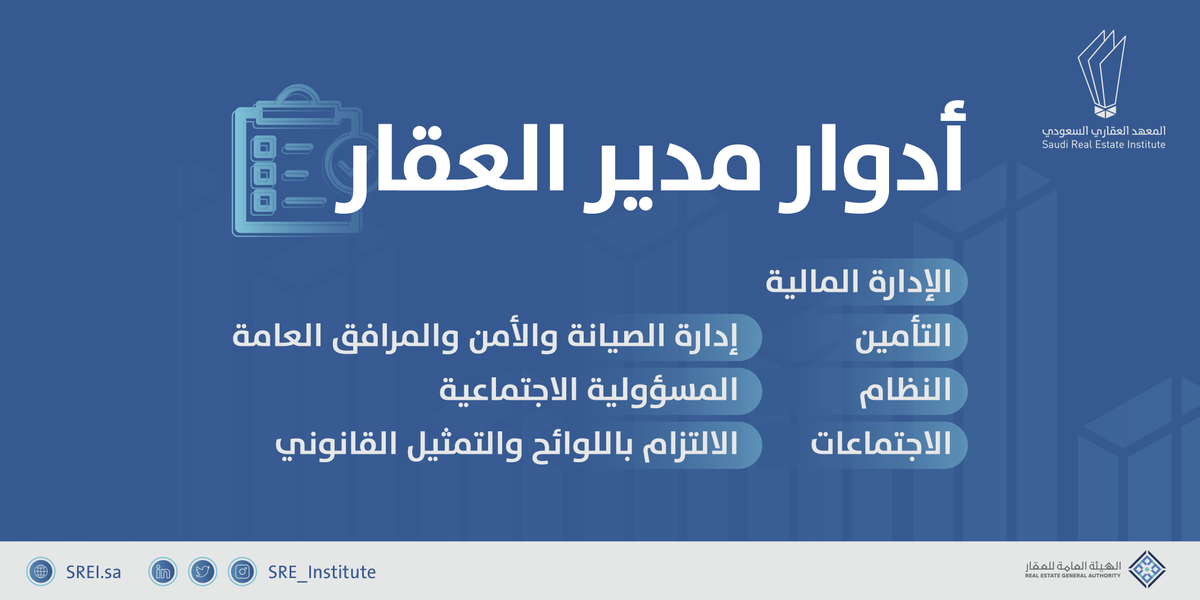 مدير عقار: هو الشخص أو الجهة الاعتبارية التي تُعيّن طبقًا لنظام الملاك، وتمنحه صلاحية إدارة واجبات ووظائف معينة لاتحاد الملاك بحسب التفويض في الاتفاقية. https://t.co/m5WBI4ZWKq