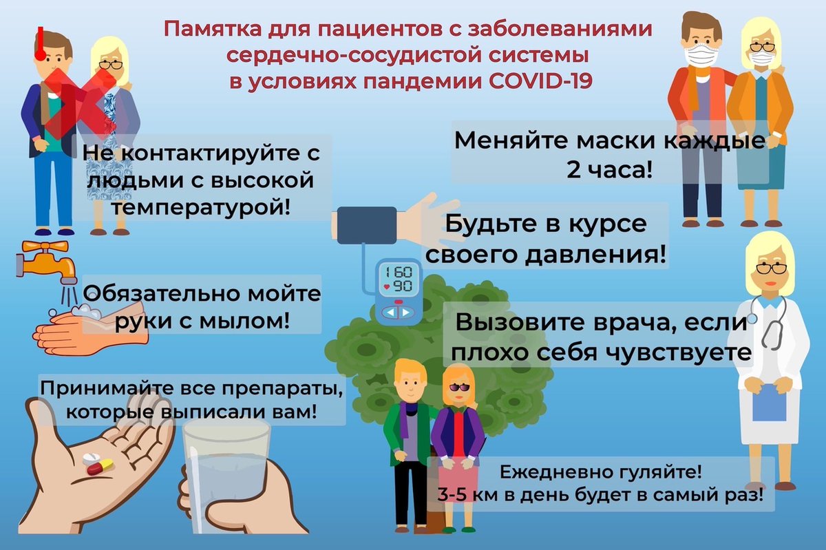 ❗Люди с сердечно-сосудистыми заболеваниями являются особенно уязвимой группой в ситуации распространения новой коронавирусной инфекции, поскольку имеют высокий риск тяжёлого течения и неблагоприятных исходов #COVID19 #Пандемия #Стопкоронавирус #БудьтеБдительны