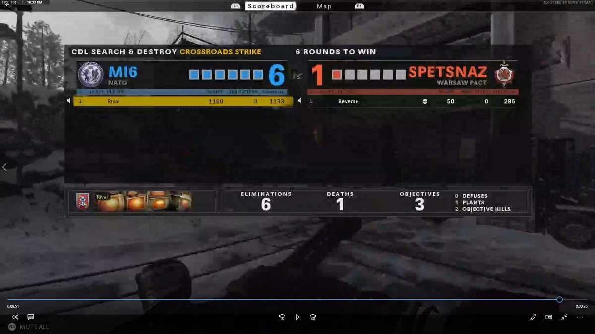 KingScuff's tweet image. 