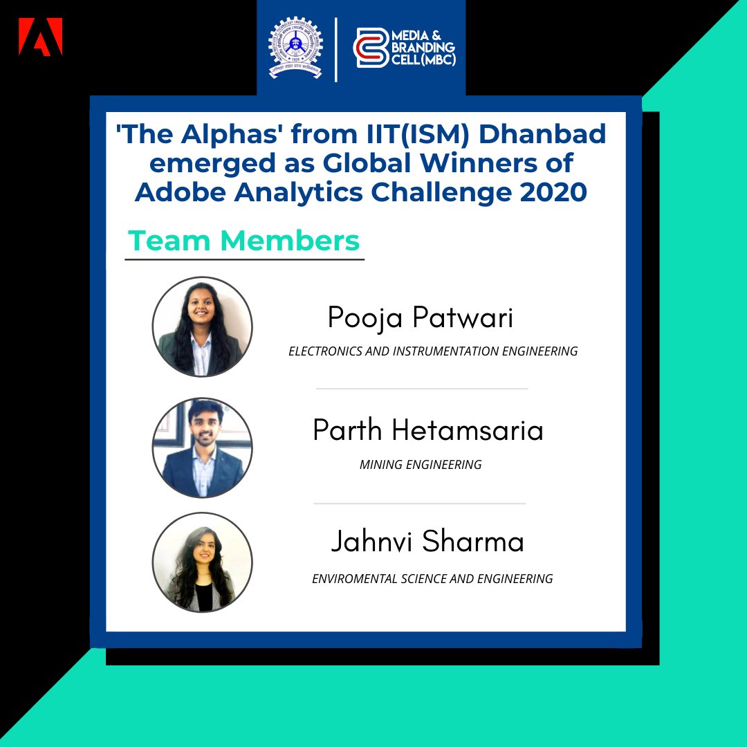 IITISM_DHANBAD's tweet photo. IIT(ISM) Dhanbad congratulates ‘The Alphas’, students of IIT(ISM) Dhanbad, for emerging as Global Winners of Adobe Analytics Challenge 2020. A total of 1600 teams participated in the competition from all over the world and the winner was awarded a prize of $35,000 @AdobeExpCloud https://t.co/YDHRWKKuZF