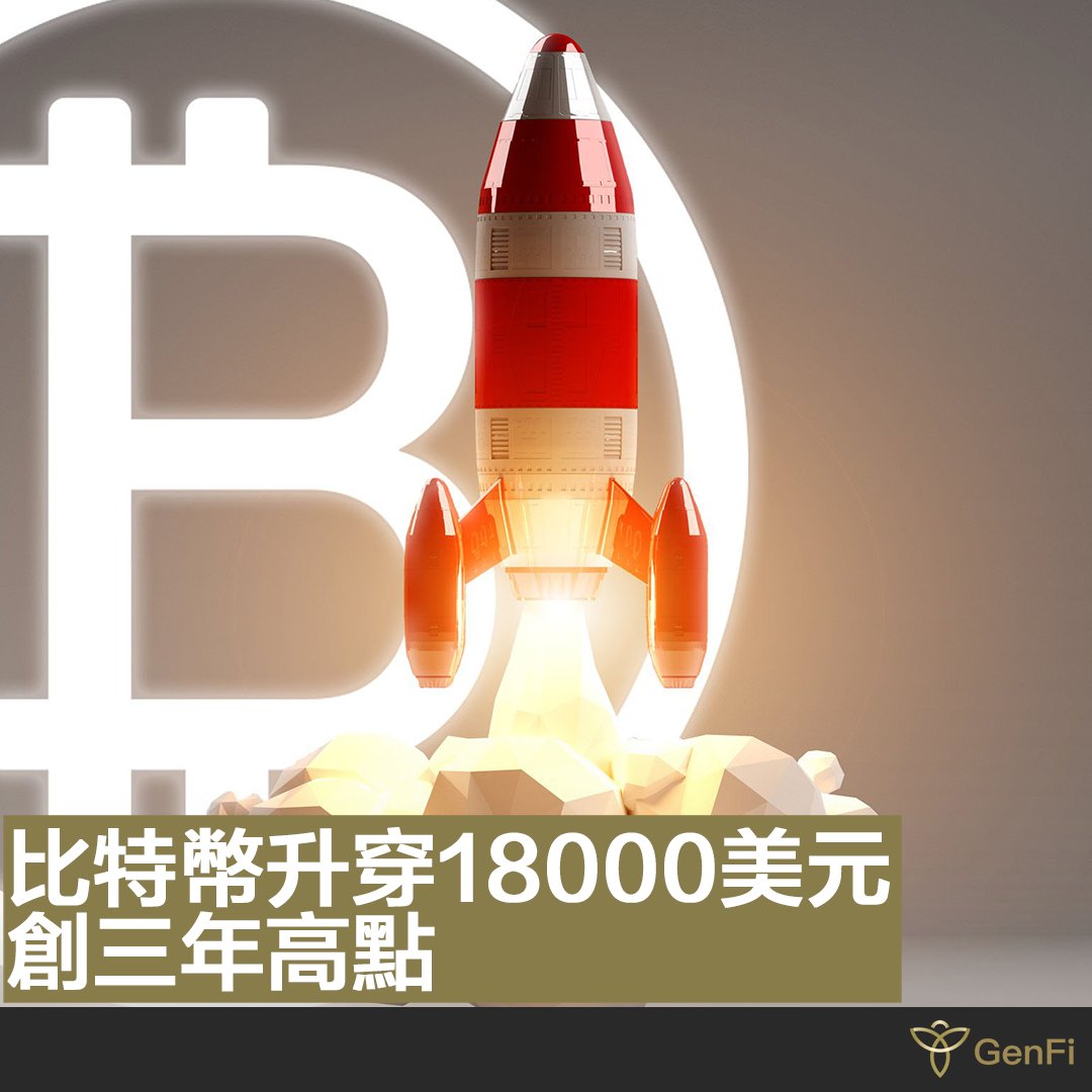 GenFiOfficial's tweet photo. 比特幣近來漲勢，過去三天中上漲了約10%，較早更升穿18000美元，是自2017年12月以來新高。疫情衝擊下，其抗通膨的性質及可望為主流所接受的預期，吸引了機構投資者與散戶搶進。不��人更在其價格波動期間，通過場外交易中獲利。

立即註冊ALPEX交易所: https://t.co/qRtvIJV1tv

#抗通脹 #比特幣 https://t.co/oUh8UWldko