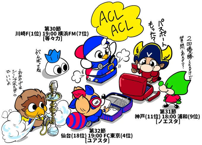 #今節の個人的注目カード 2020/11/18
#jleague #Jリーグ #ACL 