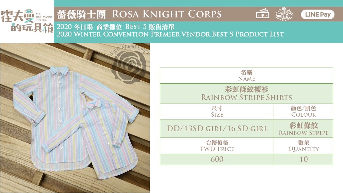 hoffmanntoybox's tweet photo. ❄️ #MrHoffmannsToyBox #2020WinterDollyParty Premier Vendor Work List ❄️

▊ Booth No. 👉 S12
▊ @Ssmalltailor

▊ Their winter dolly party BEST 5 👇

★ Burgundy Dress × 10
★ Rainbow Stripe Shirts × 10
★ Hoddie Coat × 10
★ Split Long Skirt × 10
※ All in DD/SD13gr/SD16gr sizes https://t.co/wH1U59DojL