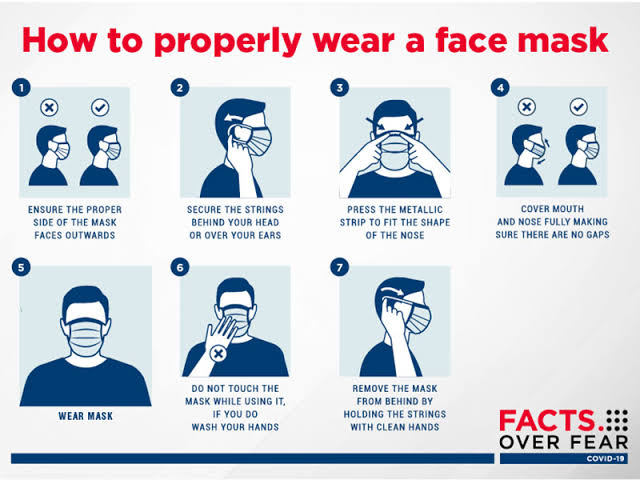 Nairobi_CT's tweet photo. Wear mask as illustrated below
#EUinkenya
#YEDNETWORK
#angamizacoronamachakos
#amref https://t.co/i4sCMNTrQo
