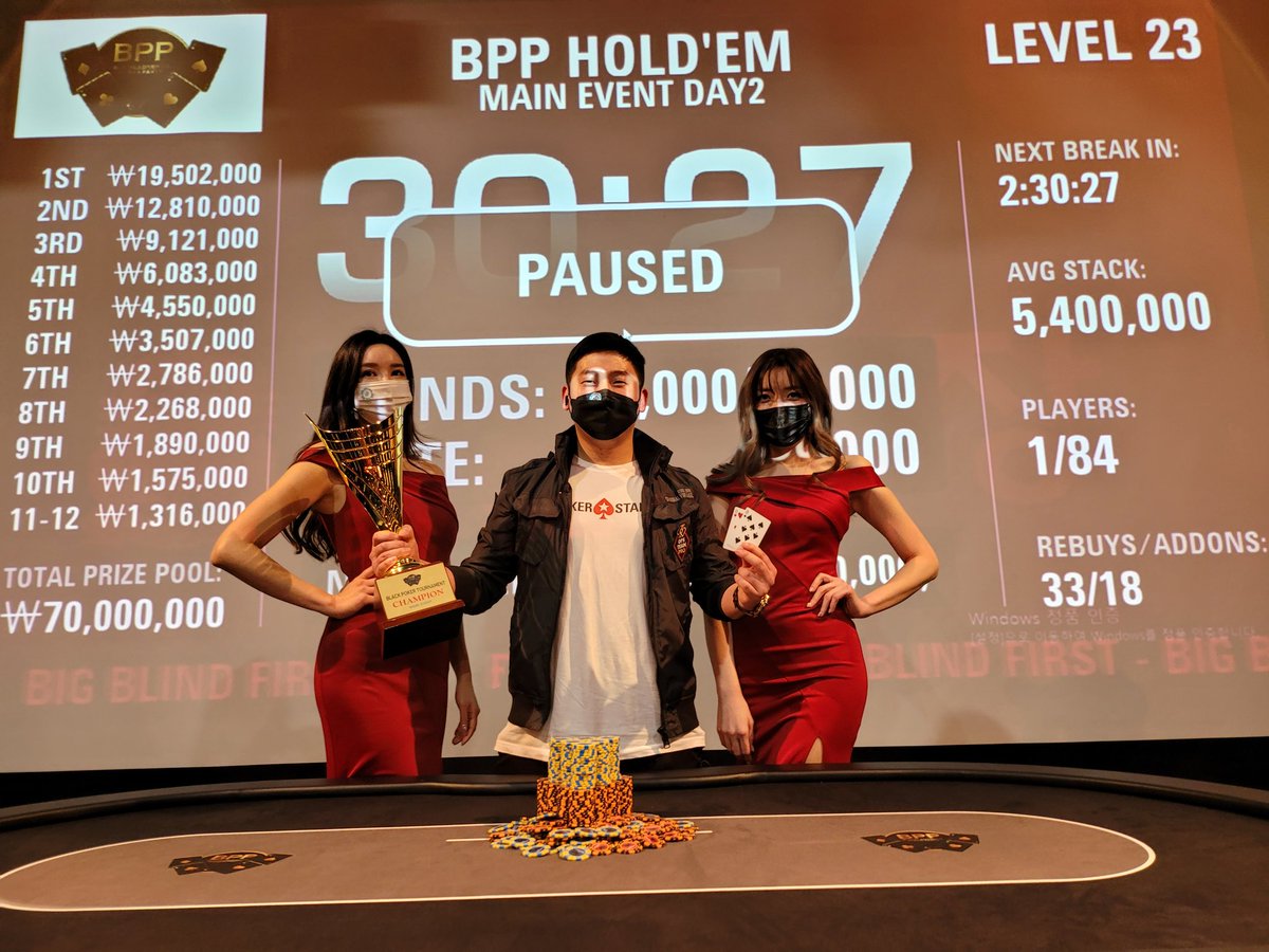 I won the B.P.P tournament in Seoul after 19 hours of marathon (Prize USD18,000).  I was disappointed that I couldn't tour overseas tournaments due to the Corona for a long time, but I am happy to win this time.