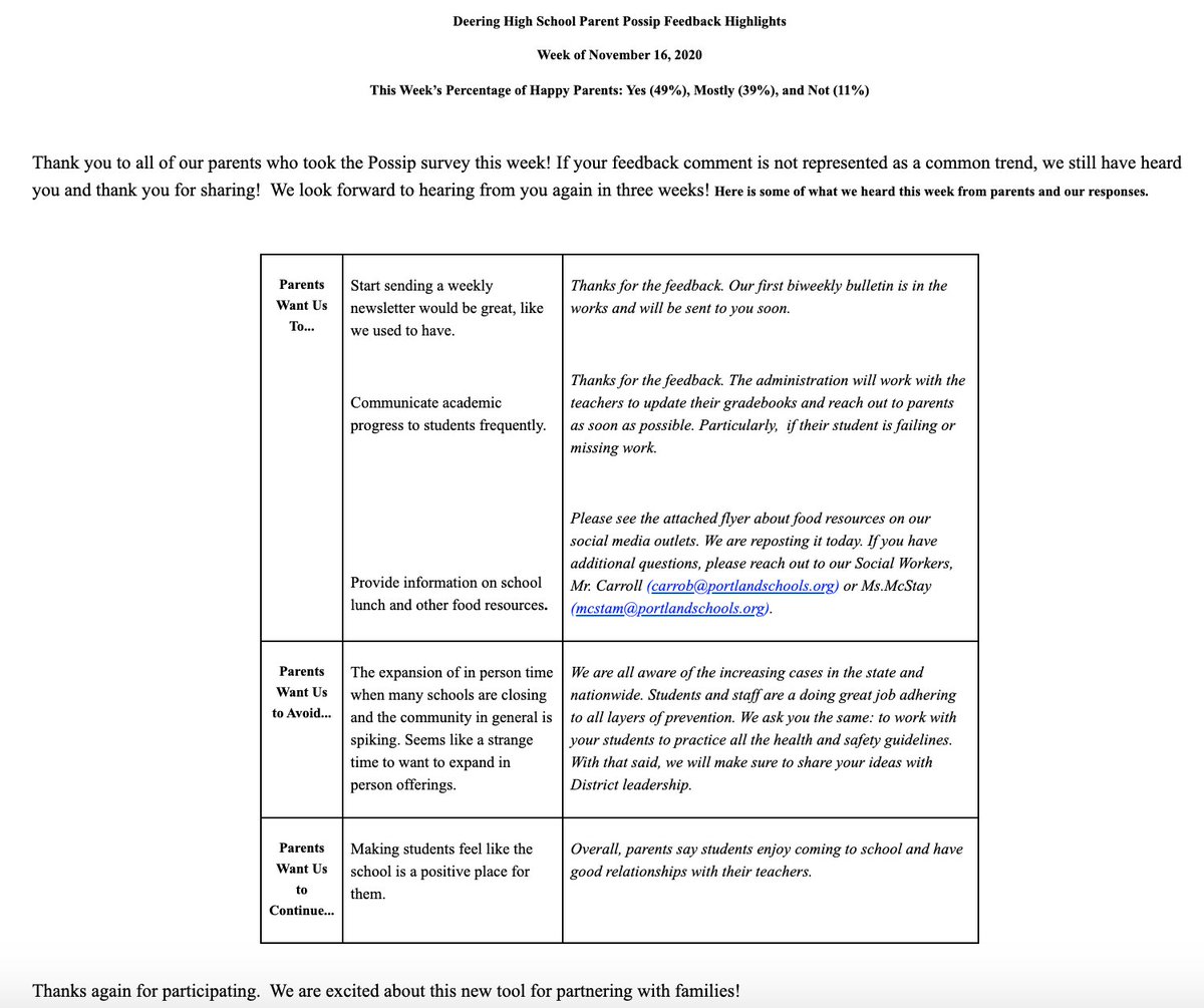DeeringHS's tweet photo. Here is some of what we heard this week from parents and our responses from the @PossipIt questionnaire. We look forward to your feedback every 2 weeks, in many languages, keep an eye on your email & texts! https://t.co/nmjkFhhQKz
