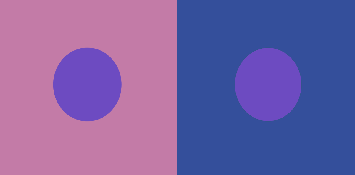 Secondly, although the number defines precisely what colour we’re looking at, it doesn’t define what we perceive.The circles below are both the same colour, but the context makes a difference to perception.