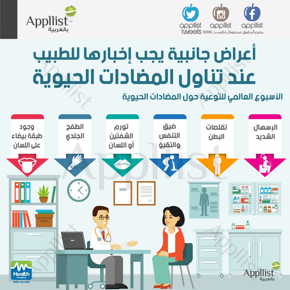 أعراض جانبية يجب إخبارها #للطبيب عند تناول المضادات الحيوية 
#AntibioticAwarenessWeek 
#الأسبوع_العالمي_للمضادات_الحيوية
#فيروس_كورونا 
#أبليست_بالعربية
#انفوجرافيك 
#صحة