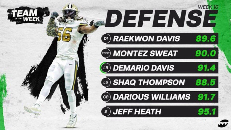 Praise The Lord above from the hills! 🙌🏿🙌🏿🙌🏿 #Wave9 #FloodgatesSZN #Supernatural #WhoDat