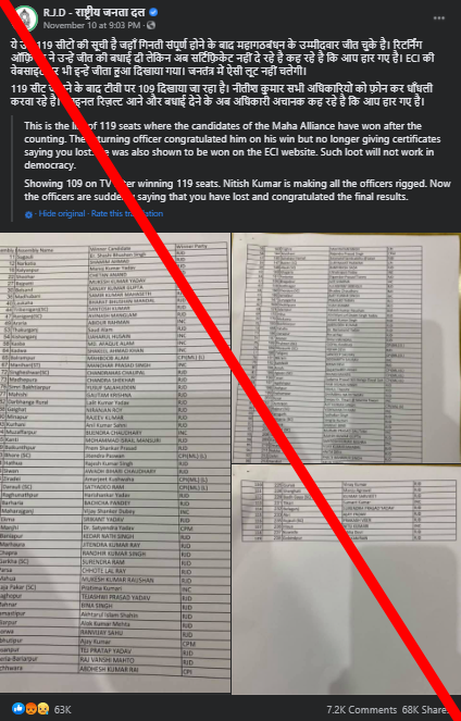 Compare this to the Bihar election, where Facebook does not provide labels or additional context for unproven allegations of voter fraud made by the RJD party, even though the claims have been disputed by the Election Commission  https://www.hindustantimes.com/bihar-election/bihar-assembly-election-2020-rjd-issues-list-of-119-seats-in-twist-to-bihar-vote-count-says-it-has-won-them/story-yTGwjdWe7k4vXRgDtmdHwO.html