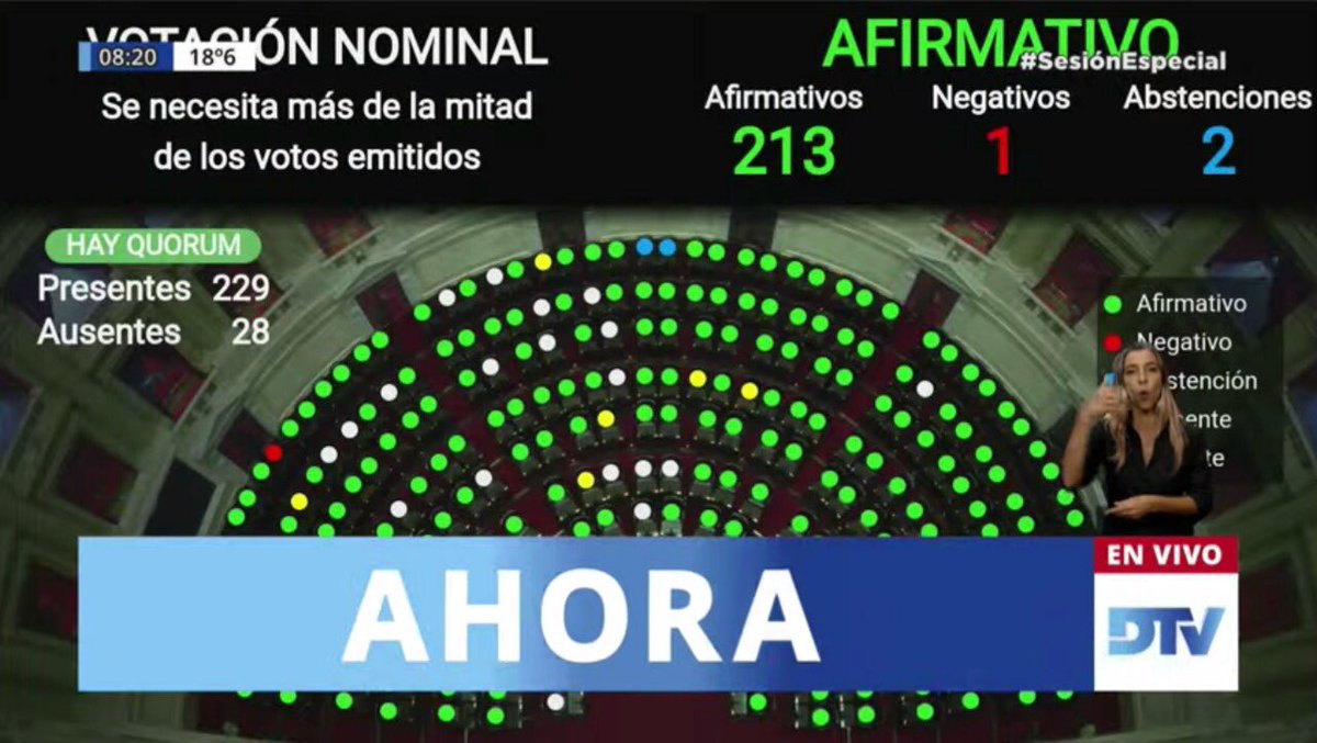 IreneWais's tweet photo. Argentina: media sanción en Diputados a la #LeyYolanda sobre la formación obligatoria en la función pública sobre Ambiente. Tendrán que aprender sobre cambio climático, protección de biodiversidad, desarrollo sostenible, economía circular y eficiencia energética. https://t.co/TdJPI6hLM9