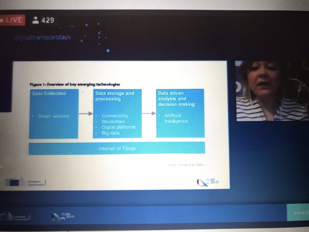 Pipari2003's tweet photo. Pandemic does not change the big picture in the transport sector: new technologies will shape the future of mobility. And we have to invest more in fast connections. @HennaVirkkunen #digitaltransportdays #mobility #digitalisation https://t.co/qJfNEGvPTu