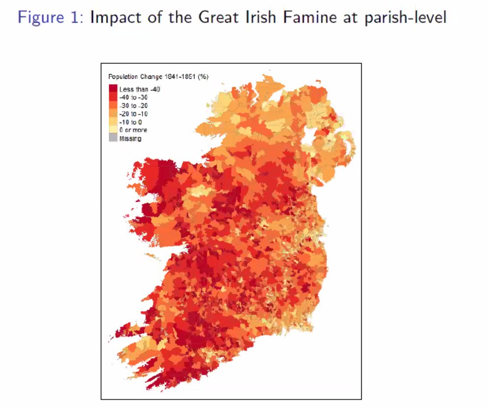 Motivating figure: differences in famine severity between parishes—regional variation, but also important local variation  #oxeshgradseminar  #econhist  #EconTwitter  #twitterstorians