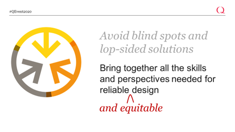  Bring together diverse perspectives: this is critical to designing care that reliably delivers for all. Q members - join  #QEvent2020 for more on collaborating for a more equitable, inclusive health system:  https://qevent2020.vfairs.com/  (2/7)