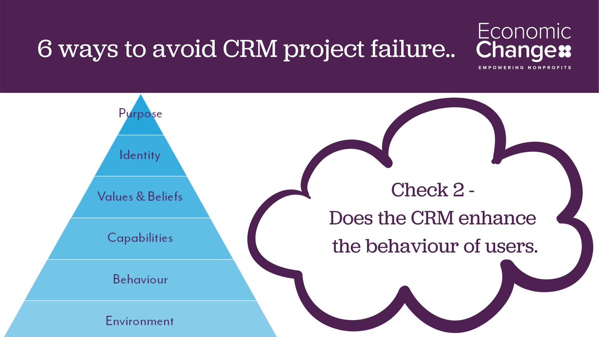 Avoid CRM Project Fail - Step 2 - Enhance the behaviour of your team with a CRM. Check out our latest blog here. economicchange.co.uk/avoid-crm-proj…