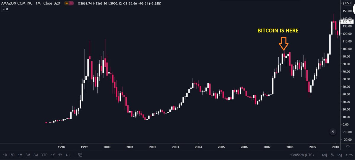Anondran tweet media