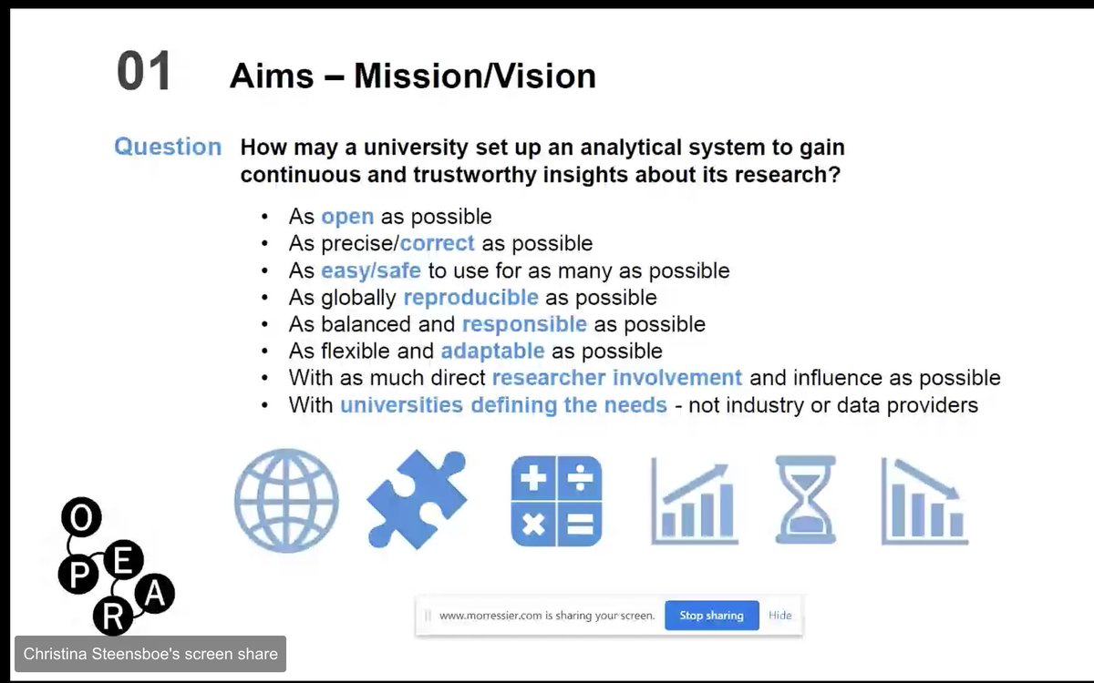 gabioshka's tweet photo. 💡What makes the Opera #ResearchAnalytics Platform?
👉🏾The universities define the needs - not industry or data providers

(And the architecture includes open tools like @ORCID_Org and @VIVOcollab)

@csteensboe and Mogens Sandfær #DeffOpera Conf

🔗https://t.co/awQhgAgMr0 https://t.co/ekMenL3xYZ