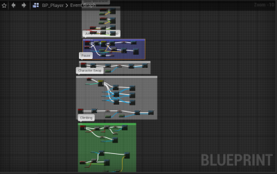 CharlotteLBeal3's tweet photo. More progress being made! @JordanEady62 @CharlieClarkDev  @TyremanBen @UkieStudents #raisethegamejam #gamedev https://t.co/qumpmux3iC