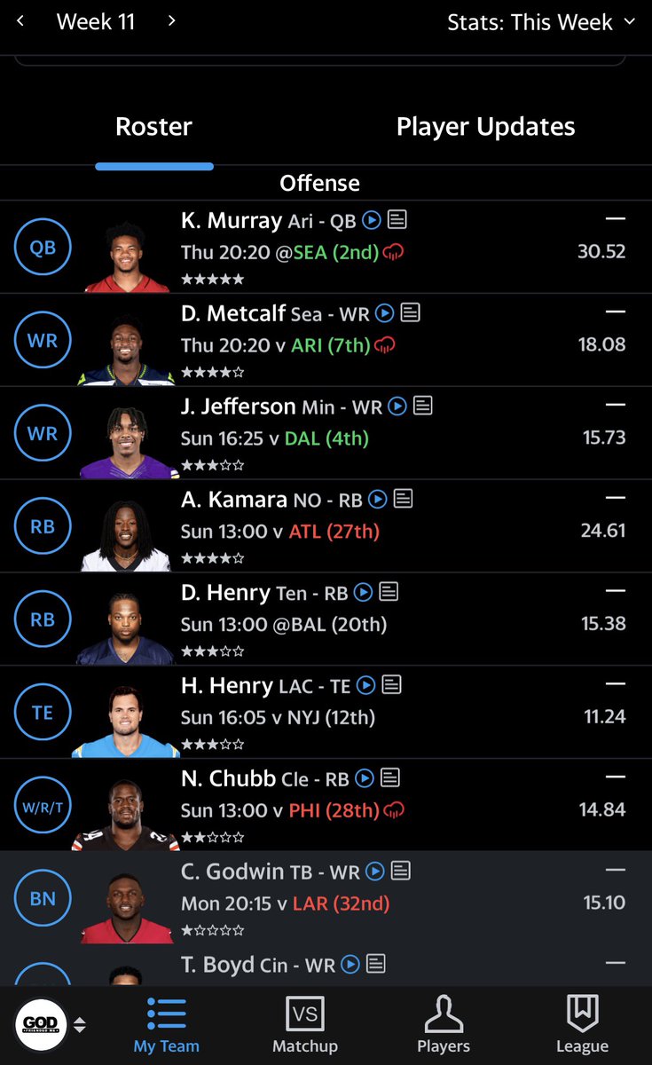 GOGREENFIT's tweet photo. @NFLFantasy https://t.co/3eRQdPTgHv