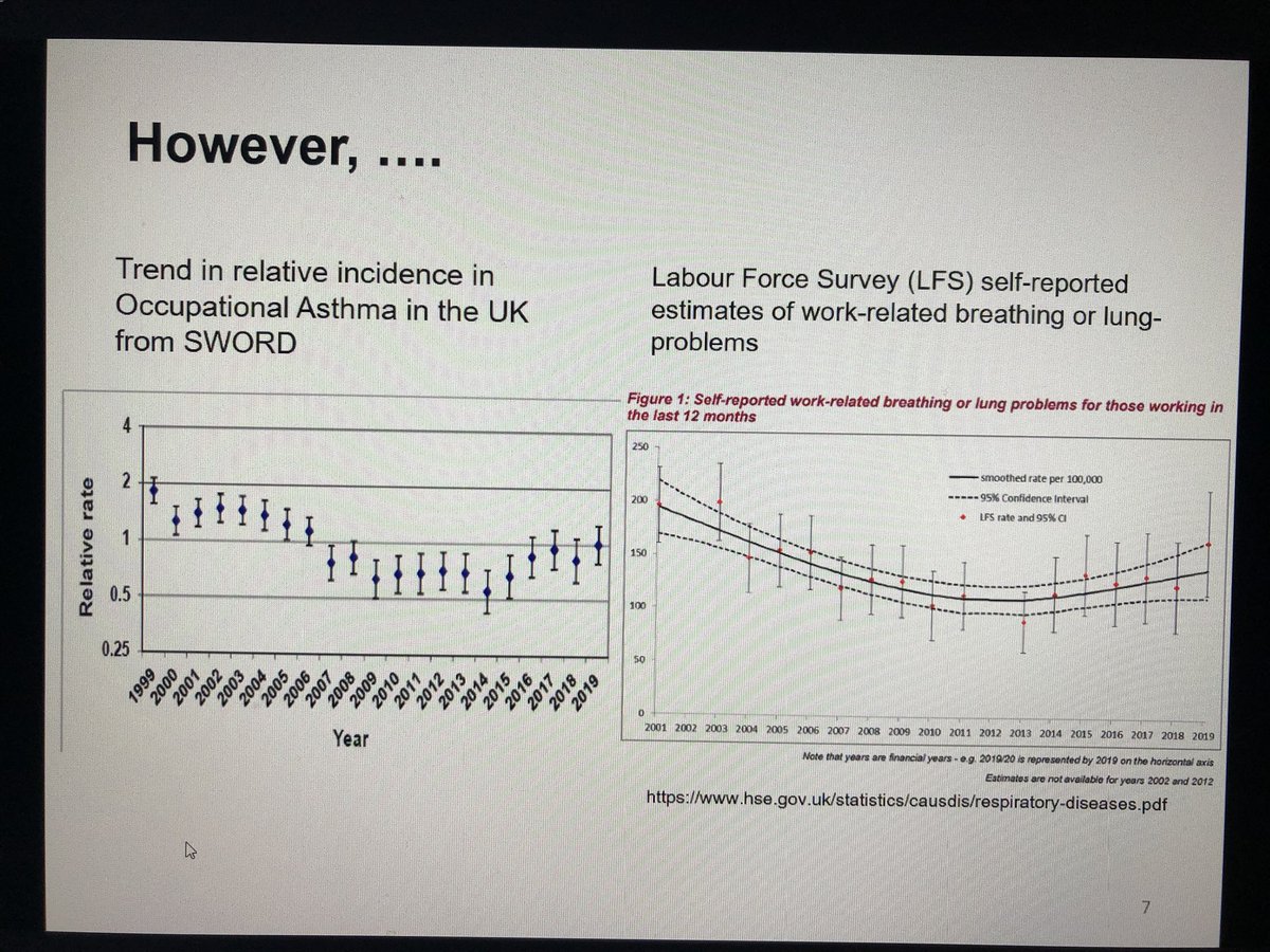 U of T Occupational Medicine tweet media